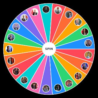 Spin the Wheel: Türk Siyasetçiler