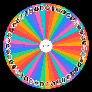 Kouroshtopia visa applications Wheel