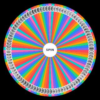 Spin the Wheel: Paramore Songs (2026)