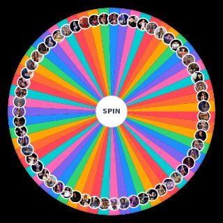 Spin the Wheel: History of Female Championship Reigns in the WWE