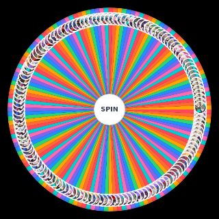 Spin the Wheel: Honkai Ships (Previous Era / ER)