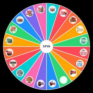 Random Zelda Games (Main Series) Wheel