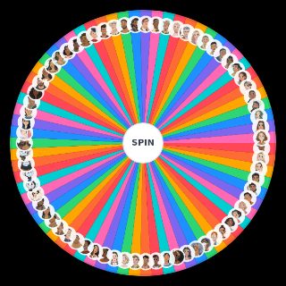 Spin the Wheel: Coral Island All Characters