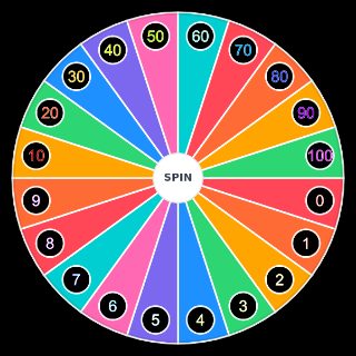 Spin the Wheel: Number