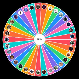 Pixar Villains Wheel