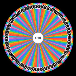Spin the Wheel: All Stellar Blade Nanosuits (Base & NGs & DLCs)