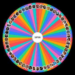 Spin the Wheel: Peep Show episodes (2003 2015)