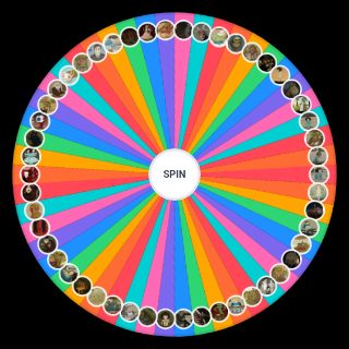 Random Fran Bow Characters Wheel