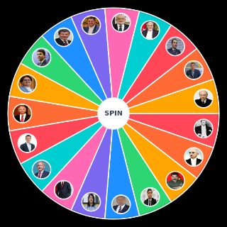 Choose a Random Türkiye Siyasi Karakterleri