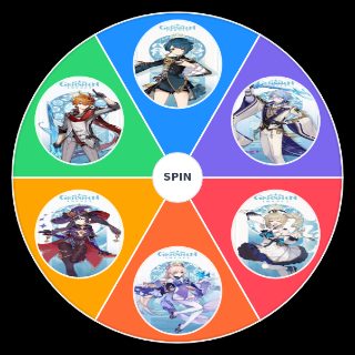 Best Hydro Character Wheel
