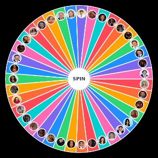 Como conoci a vuestra madre (Presonajes) Random Picker
