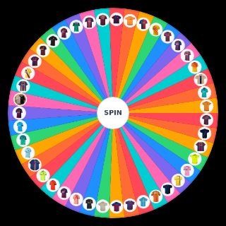Messi’s Barcelona Kits Wheel