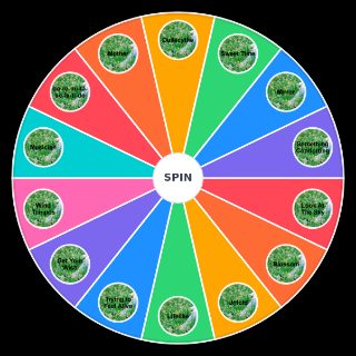 Nuture Album (Porter Robinson) Wheel