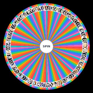 Spin the Wheel: Anime Antagonists Characters (+100)