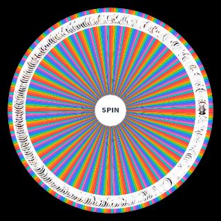 Spin the Wheel: Arknights All Operators + NPCs (Updated as of 07/27/2022)