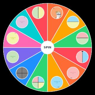 Choose a Random Political Compass Quadrants
