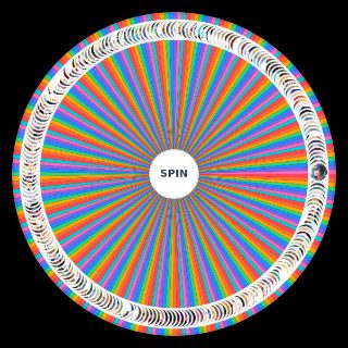 Shoujo Love Interests Wheel