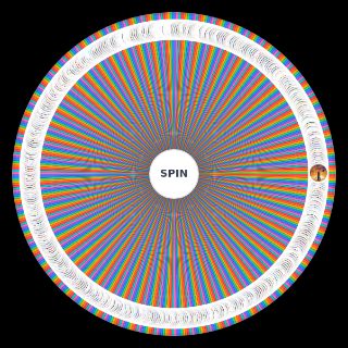 fictional character power levels Random Picker