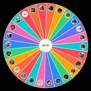 Modern Family Characters Wheel