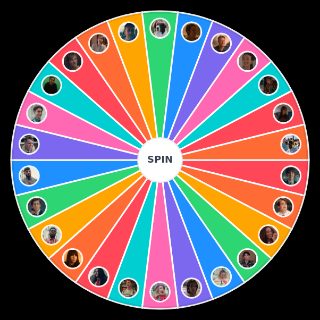 Random Heartstopper Season 2 Character Wheel
