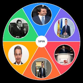 Presidentes de España Régimen del 78 Random Picker