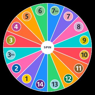Métro de Paris (RATP) Wheel