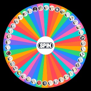 Random Chiikawa Story Arcs Wheel