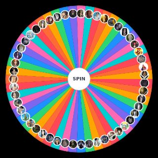 Saddest Anime Characters Death Wheel