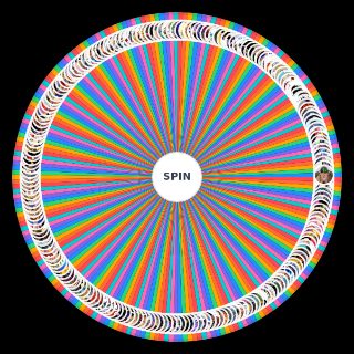 One Piece Power Scaling (Chapter 1088) Wheel