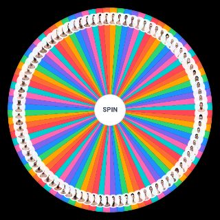 UFC Welterweight Division (2019) Wheel