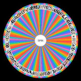 Spin the Wheel: Personagens de Naruto (ou Não)