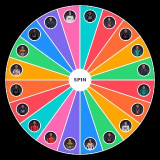 Pick a Random Formula 1 (2023 Drivers, Ricciardo Included)