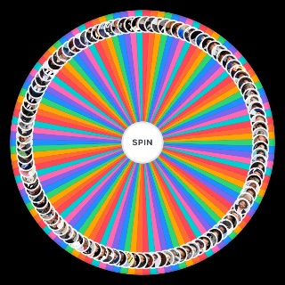 Random 100+ Actors Not Mentioned in the 105 Actors Wheel