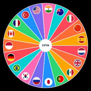 Rate These Popular Countries Random Picker