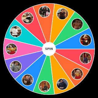 Random 2 Broke Girls Characters Picker