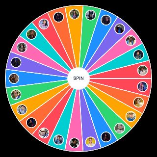 Spin the Wheel: Descendentes Personagens
