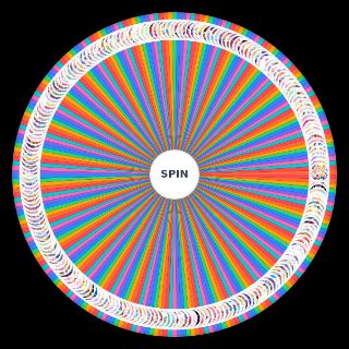 Random Aikatsu Song (Updated: 04/13/23) Wheel