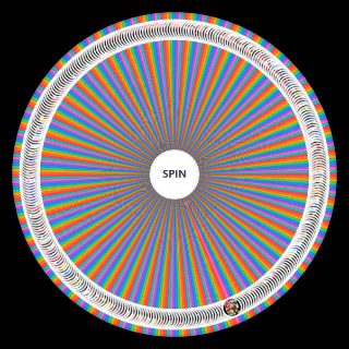 TODAS AS MUSICAS DO 7 MINUTOZ Wheel