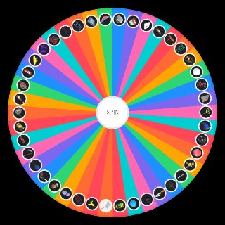 Spin the Wheel: SEWH Gear