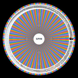 Random Smash Bros. Comunidad Valenciana Wheel