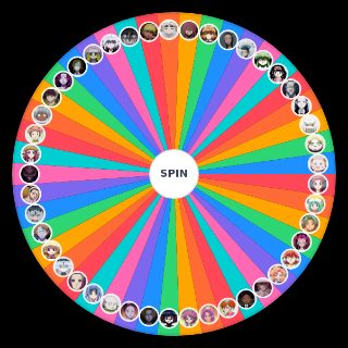 Random Hunter x Hunter Almost All Anime Waifus Wheel