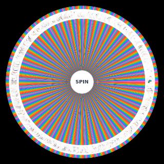 Spin the Wheel: BallsDex Collectible (incl. wave 8.1)