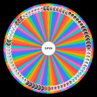 Spin the Wheel: All TWICE songs