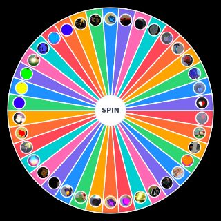 AUT Items Wheel