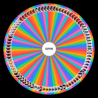Spin the Wheel: All GIDLE songs (2018 Now)