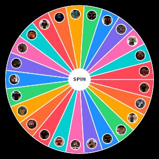 roier skins Random Generator