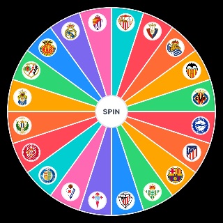 LaLiga 2024/25 Wheel