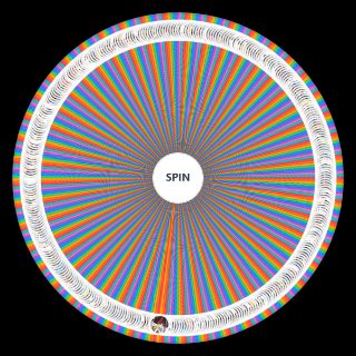 Spin the Wheel: ps3 games collection