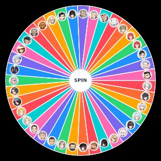 Random Tyrion Cuthbert: All Characters Wheel