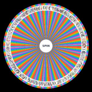 Best Harem Girls Wheel